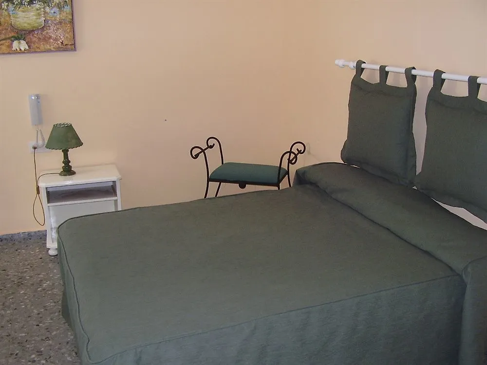 Επικοινωνία με το Hostal San Felipe